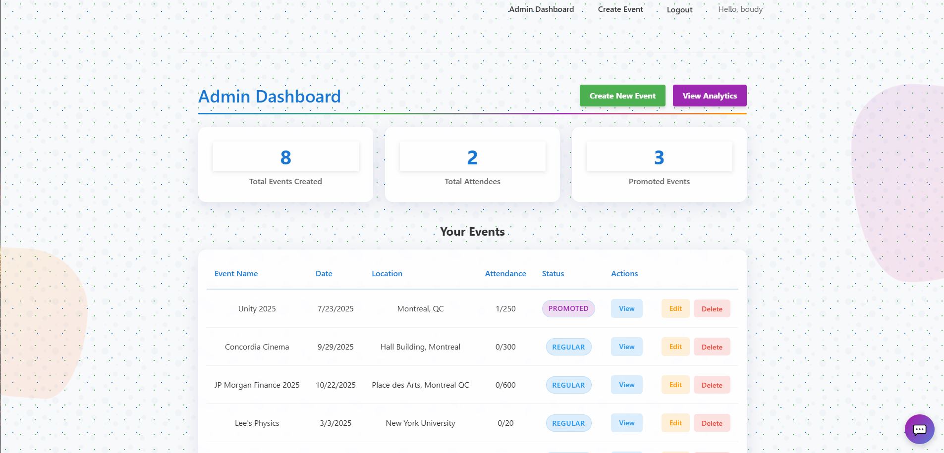 Smart Event System - Screenshot 3